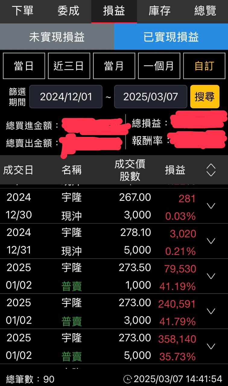 漢達(6620)-今日即時股價與歷史行情走勢