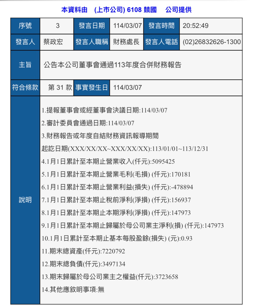 6108競國的討論圖片