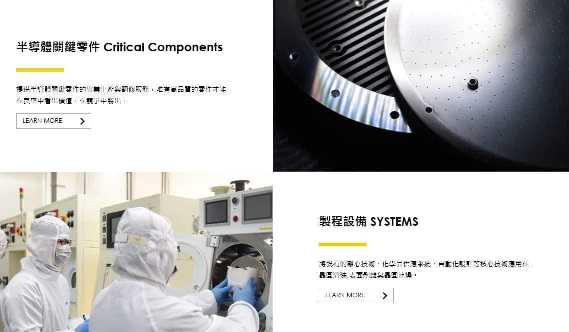 6532瑞耘的討論圖片