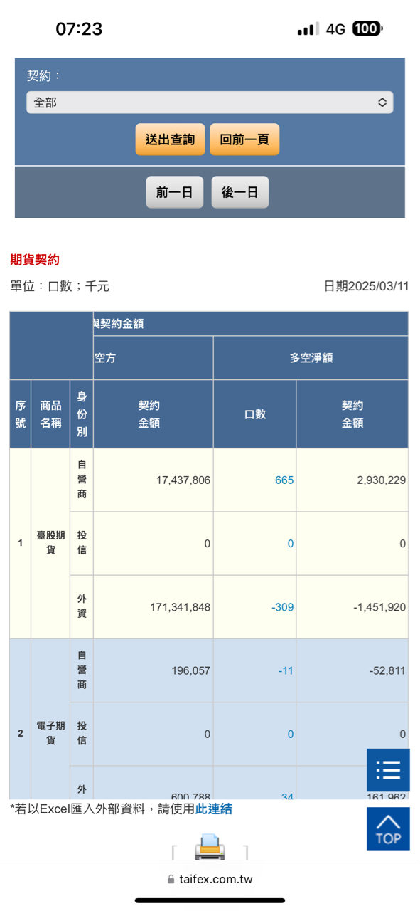 3349寶德的討論圖片