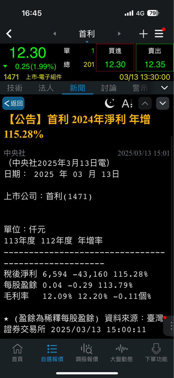 1471首利的討論圖片
