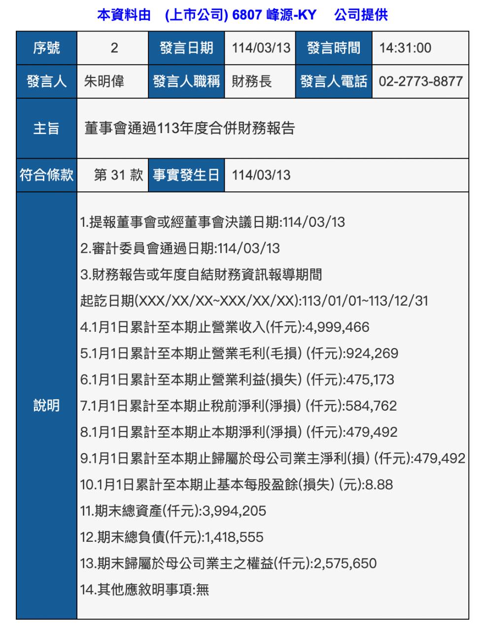 6807峰源-KY的討論圖片