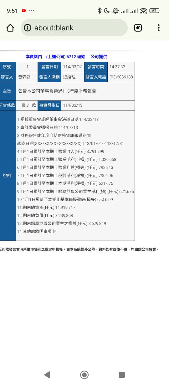 6212理銘的討論圖片