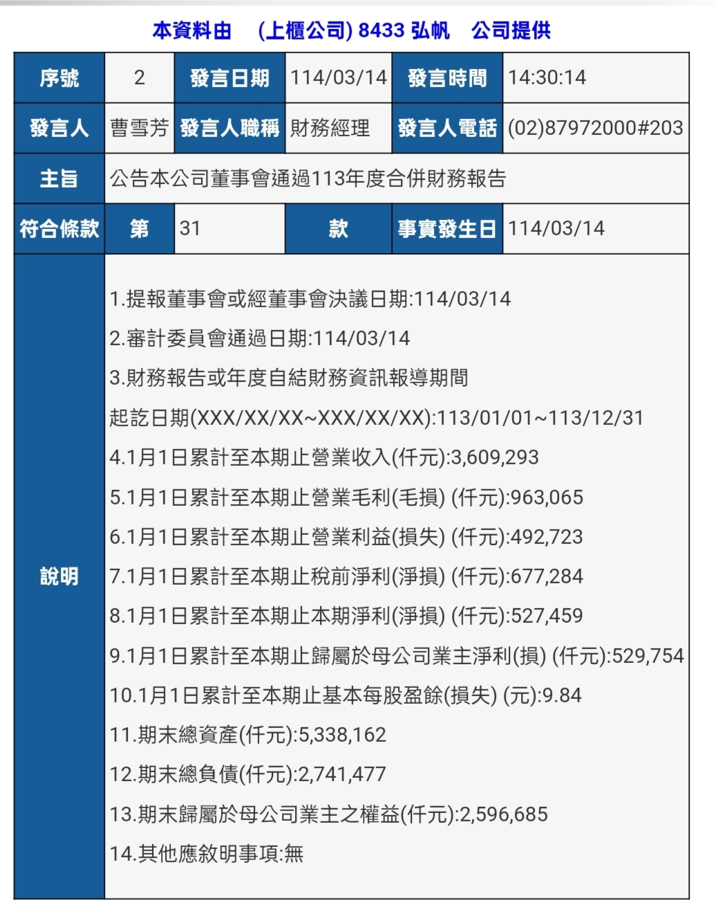 8433弘帆的討論圖片