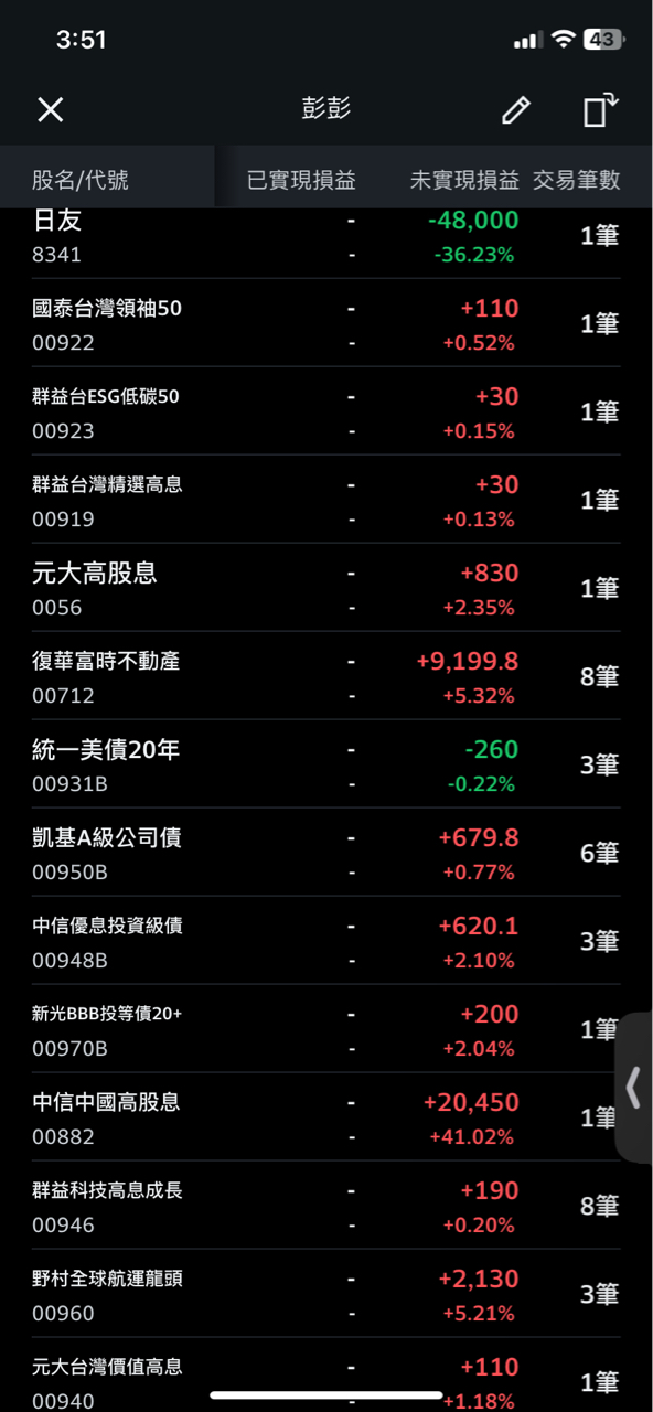 8341日友的討論圖片