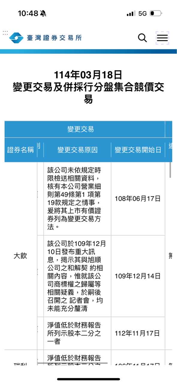 1213大飲的討論圖片