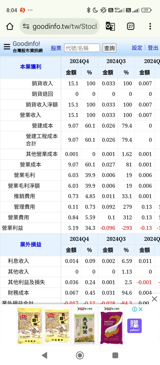 6212理銘的討論圖片