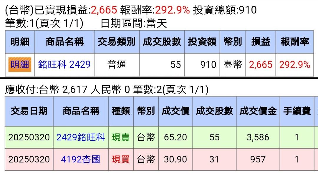 4192杏國的討論圖片