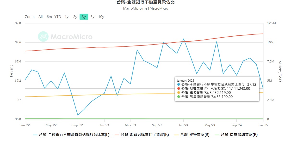 2530華建的討論圖片