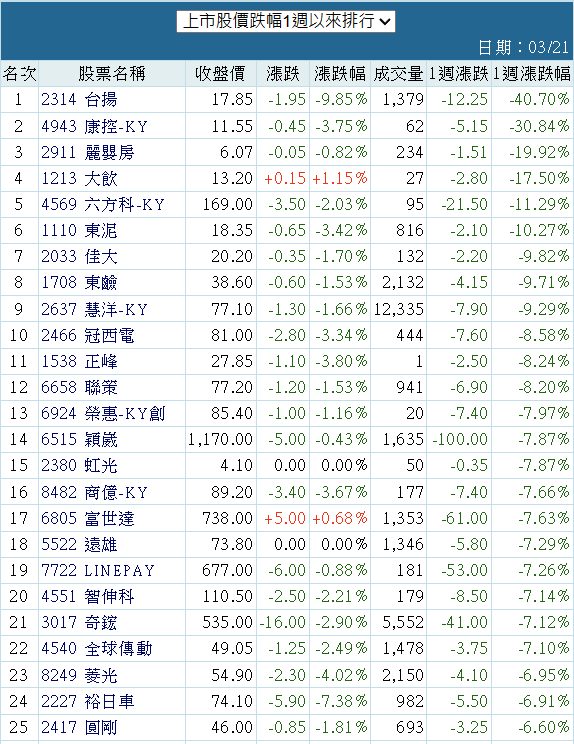 1213大飲的討論圖片