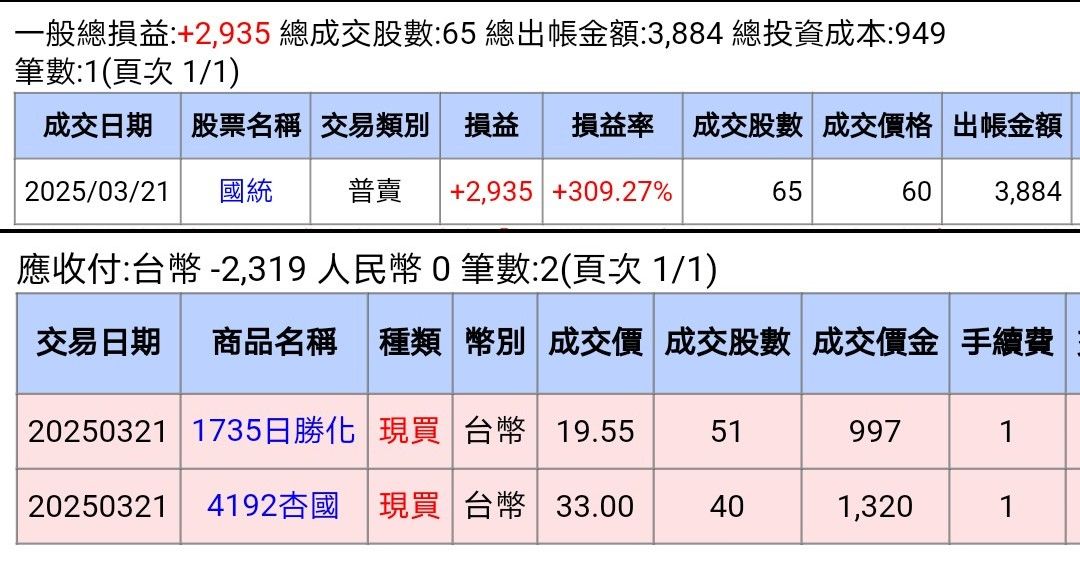 4192杏國的討論圖片