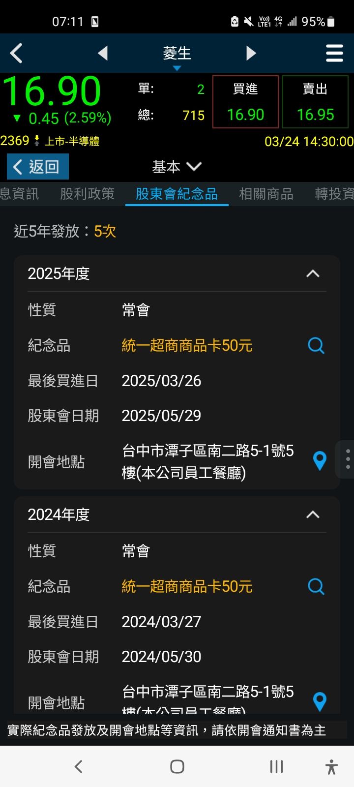2369菱生的討論圖片