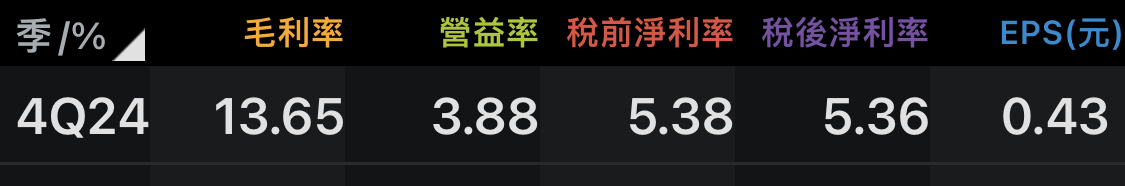 6270倍微的討論圖片