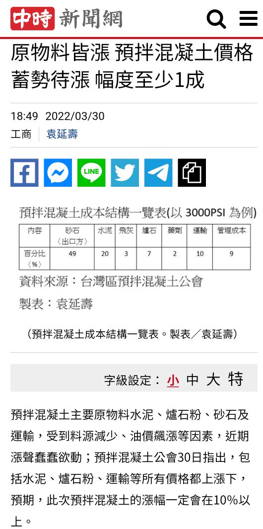 5520力泰的討論圖片