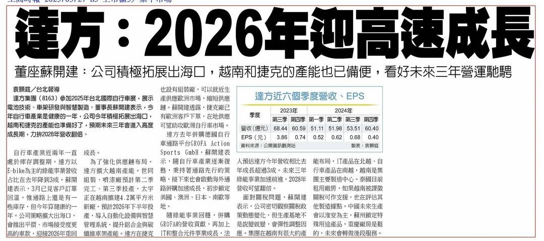 1903士紙的討論圖片