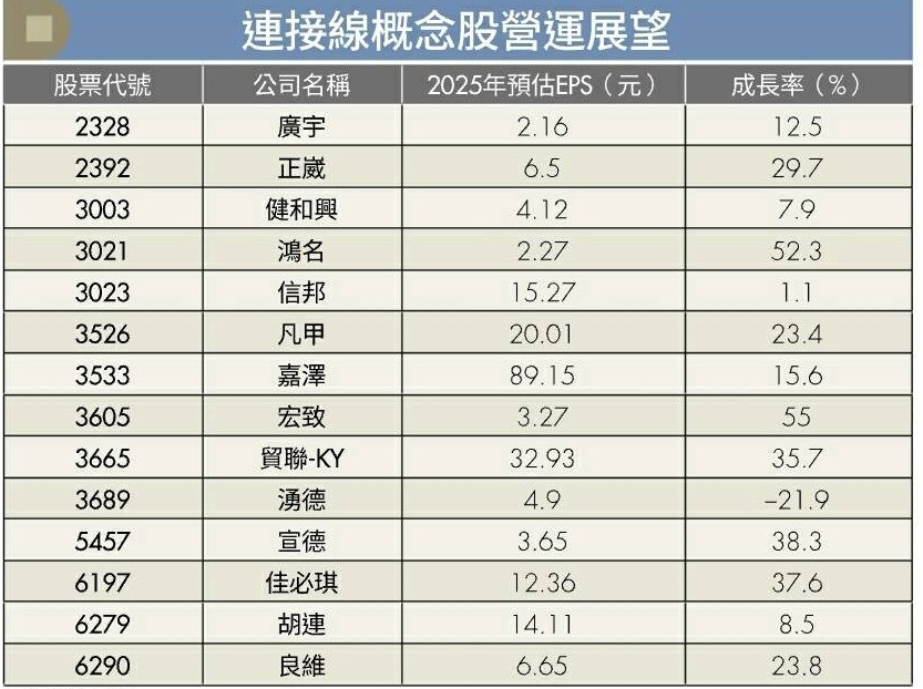 5457宣德的討論圖片