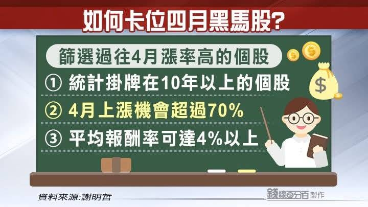 2528皇普的討論圖片