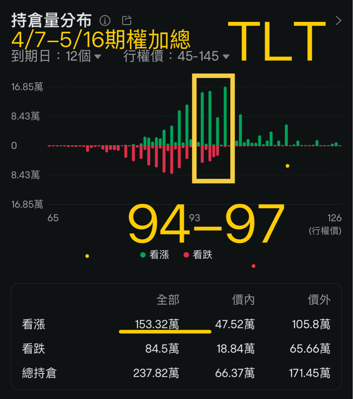 散戶不想賠錢就聽我說難聽話| 熱門同學｜CMoney 股市爆料同學會