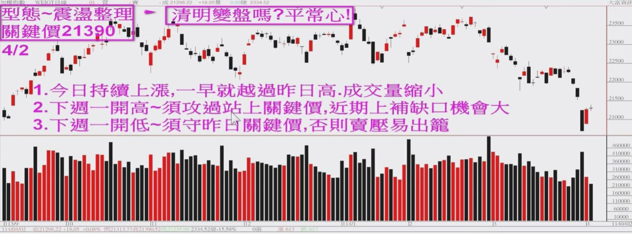 6573虹揚-KY的討論圖片