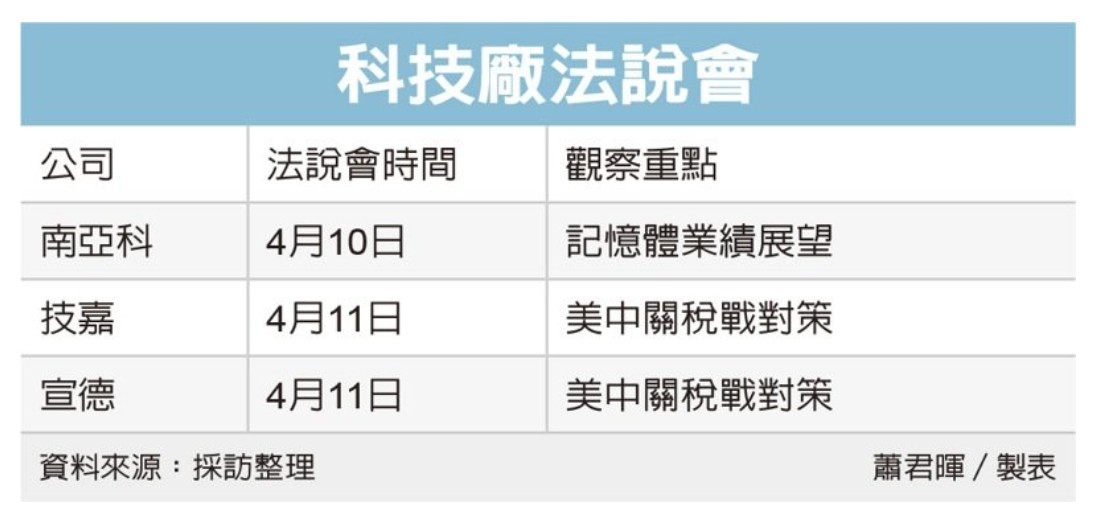 5457宣德的討論圖片
