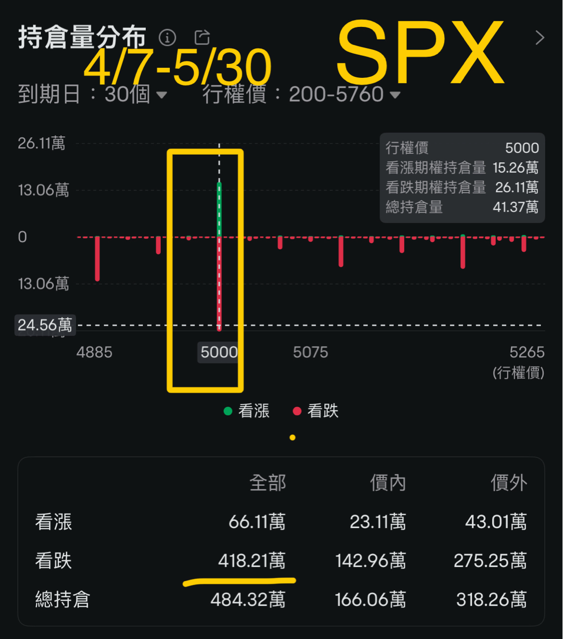 散戶不想賠錢就聽我說難聽話| 熱門同學｜CMoney 股市爆料同學會