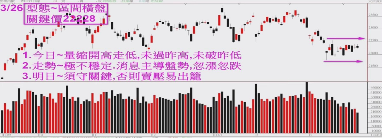 8291尚茂的討論圖片