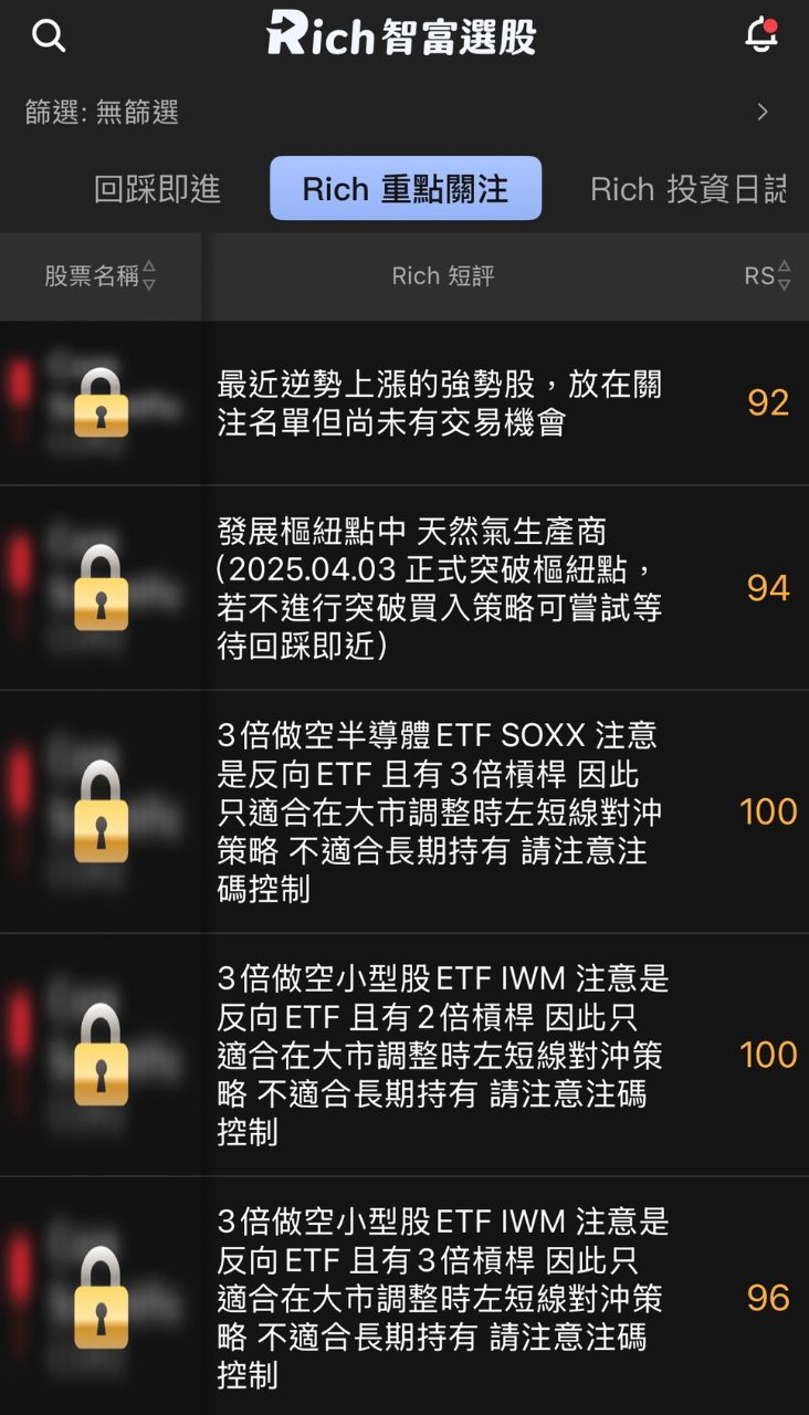 NVDA 輝達- 最近這幾天，應該很多人都被盤勢嚇到了吧？ 美股一連幾根黑K、...｜CMoney 股市爆料同學會