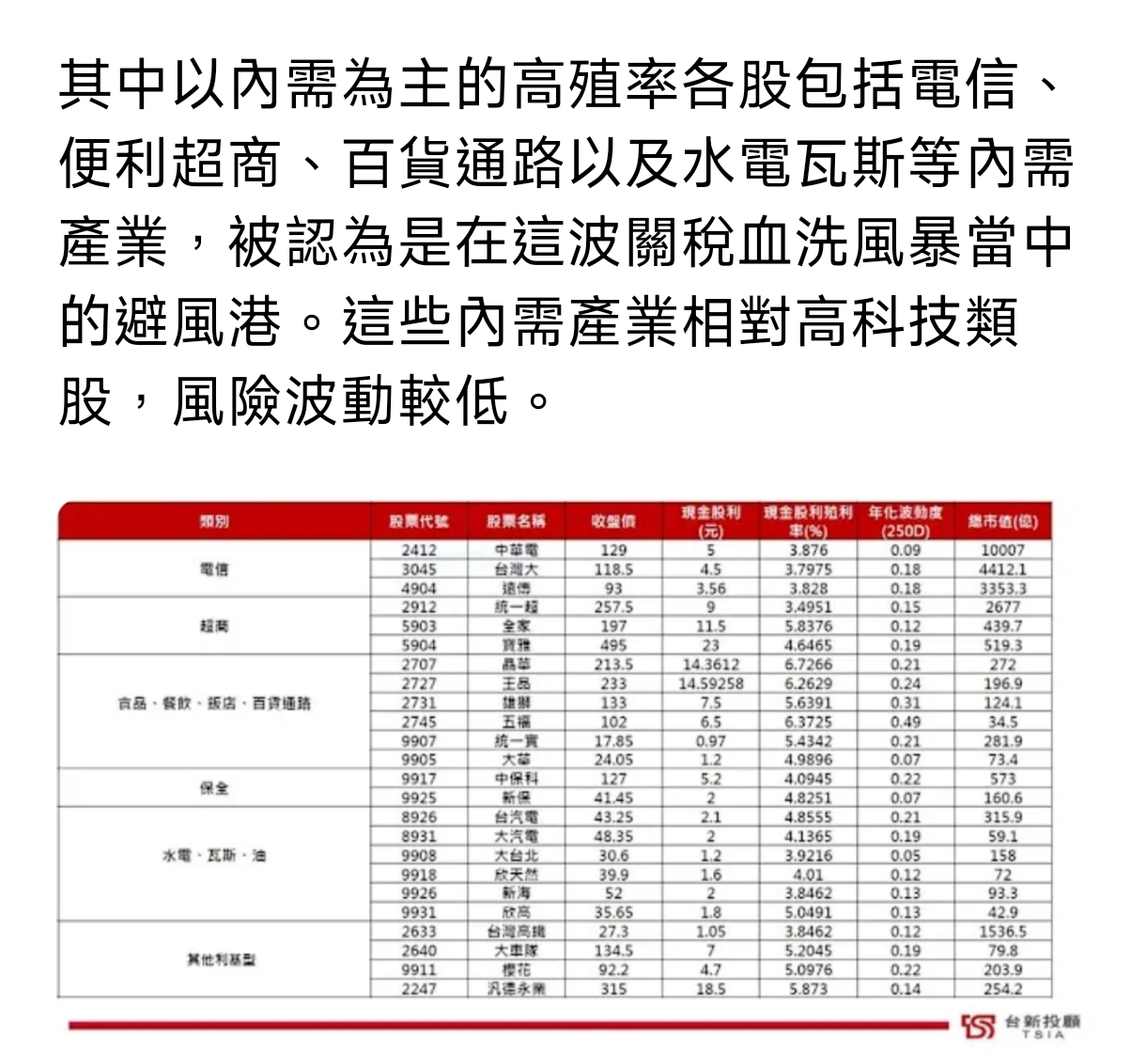 2752豆府的討論圖片