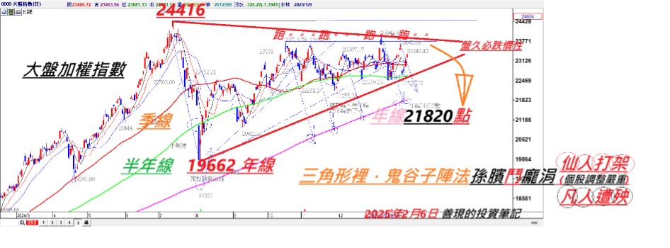00761B國泰A級公司債的討論圖片