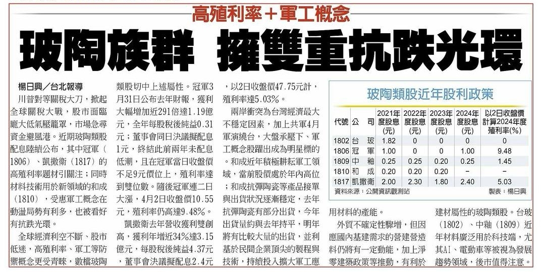 1809中釉的討論圖片