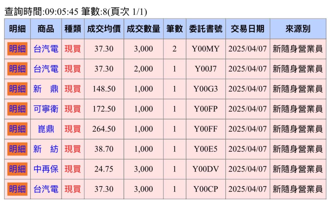 1419新紡的討論圖片
