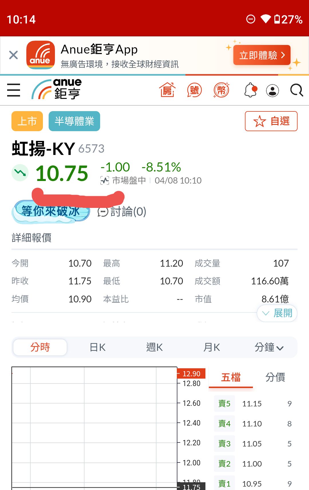 6573虹揚-KY的討論圖片