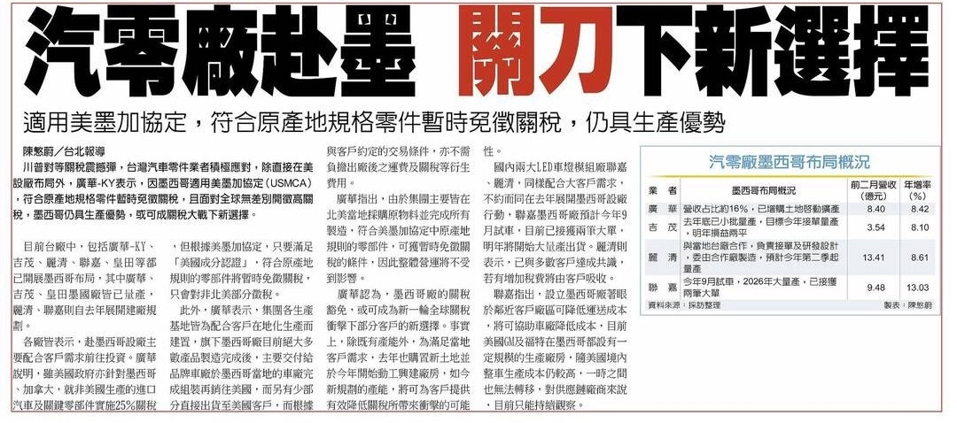 1587吉茂的討論圖片