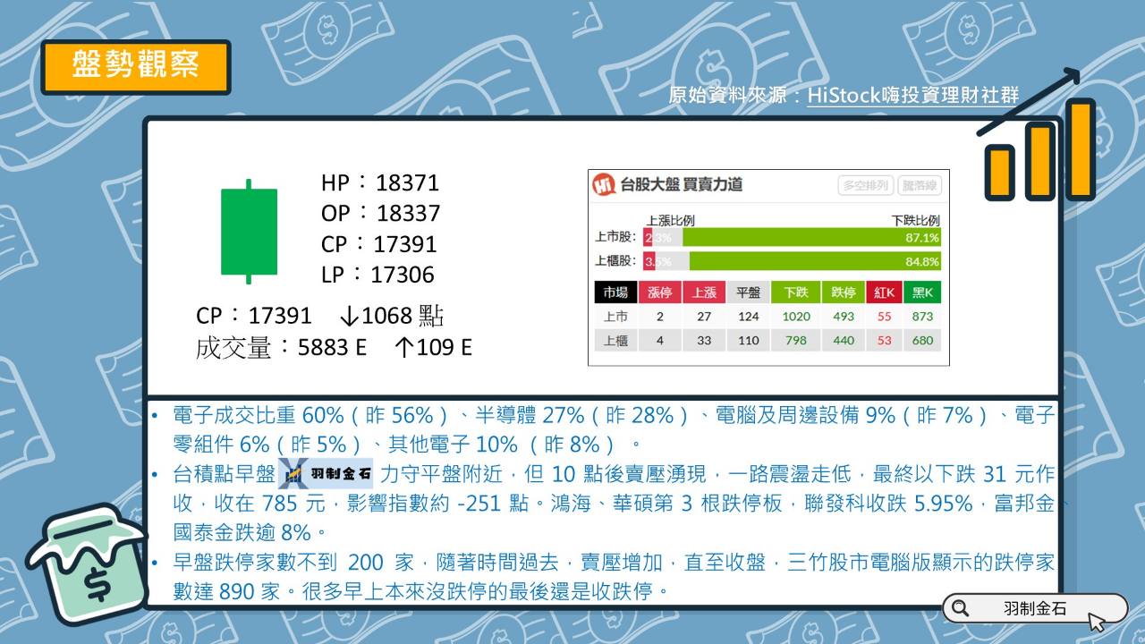 8097常珵的討論圖片