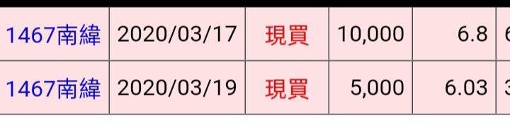 1467南緯的討論圖片