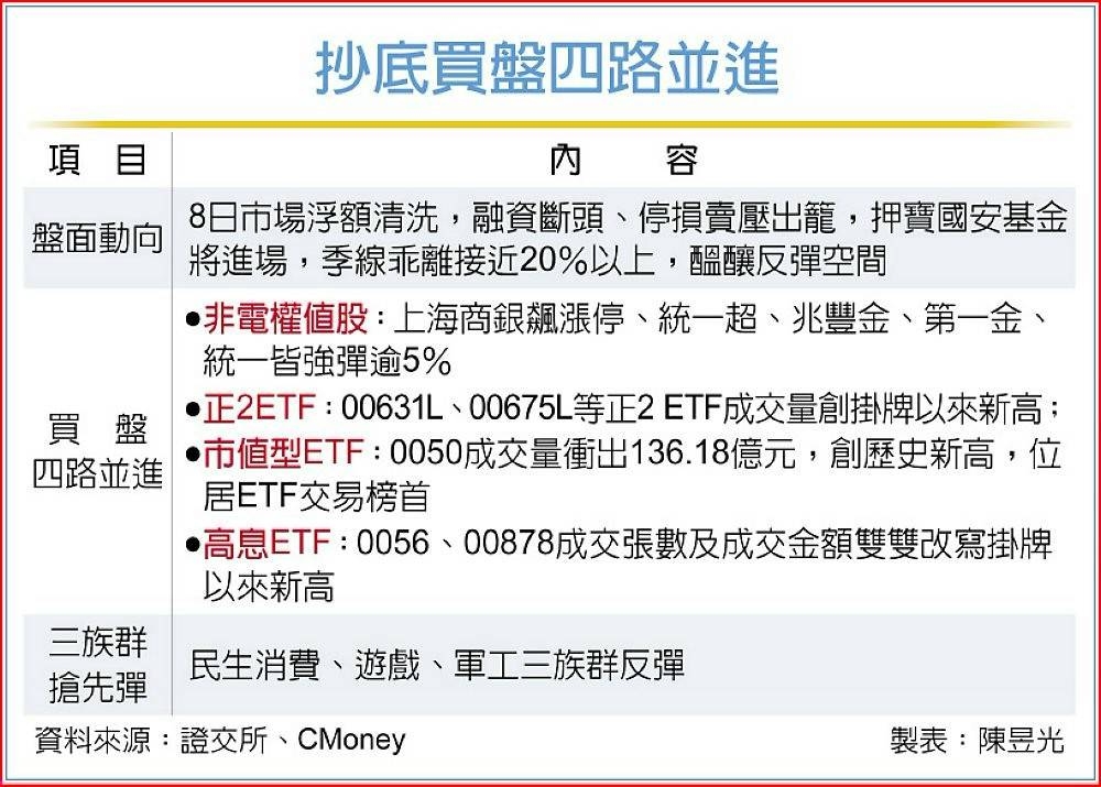 3218大學光的討論圖片