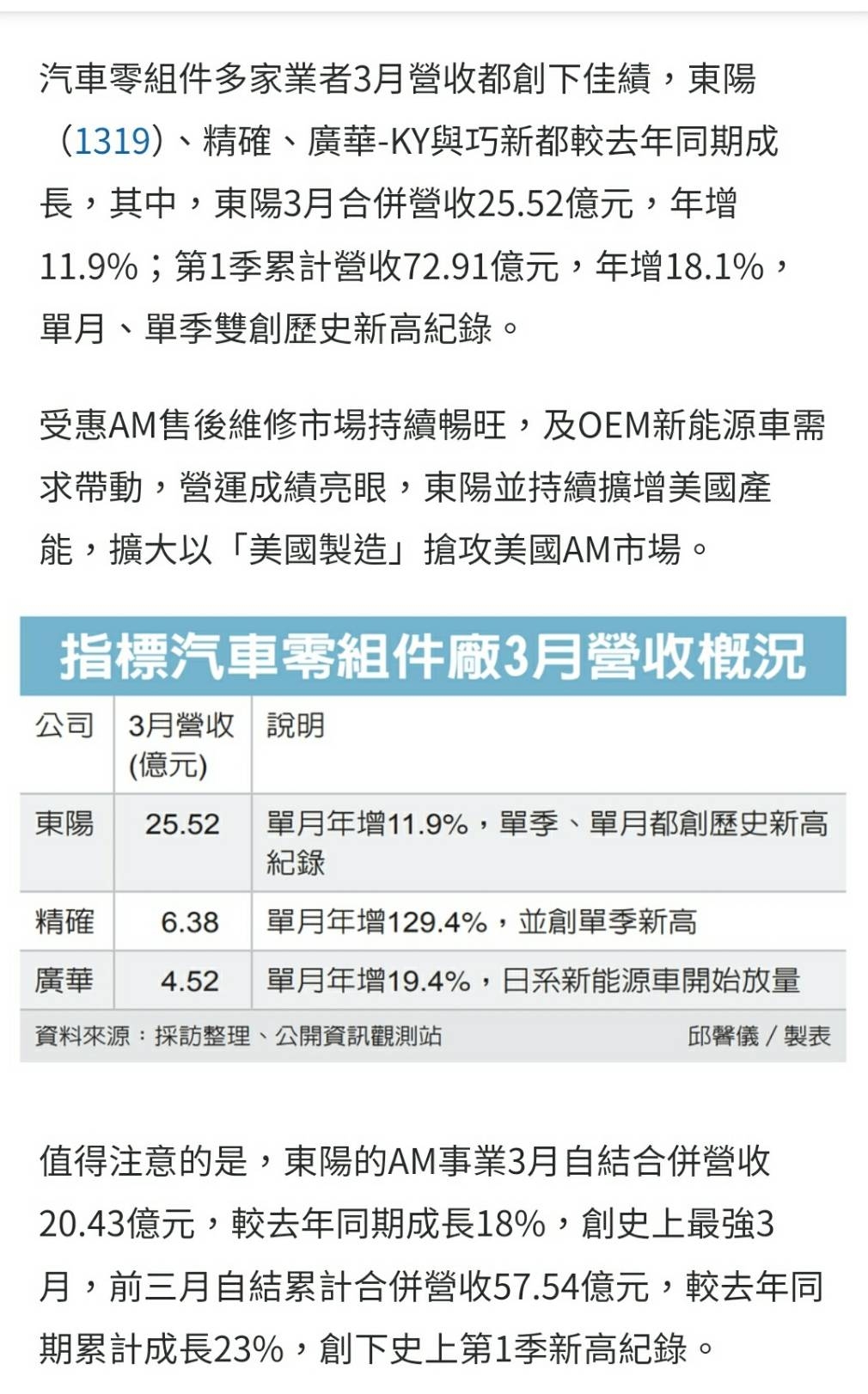 1338廣華-KY的討論圖片