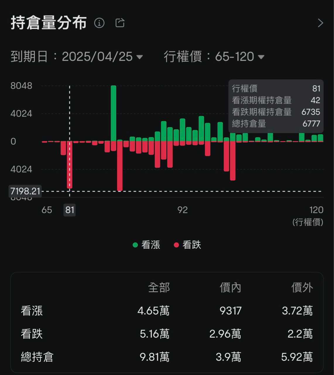 散戶不想賠錢就聽我說難聽話| 熱門同學｜CMoney 股市爆料同學會