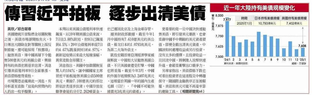 3218大學光的討論圖片