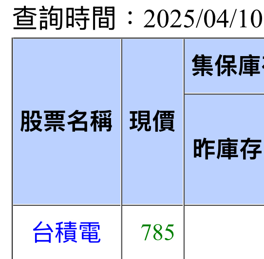 8201無敵的討論圖片