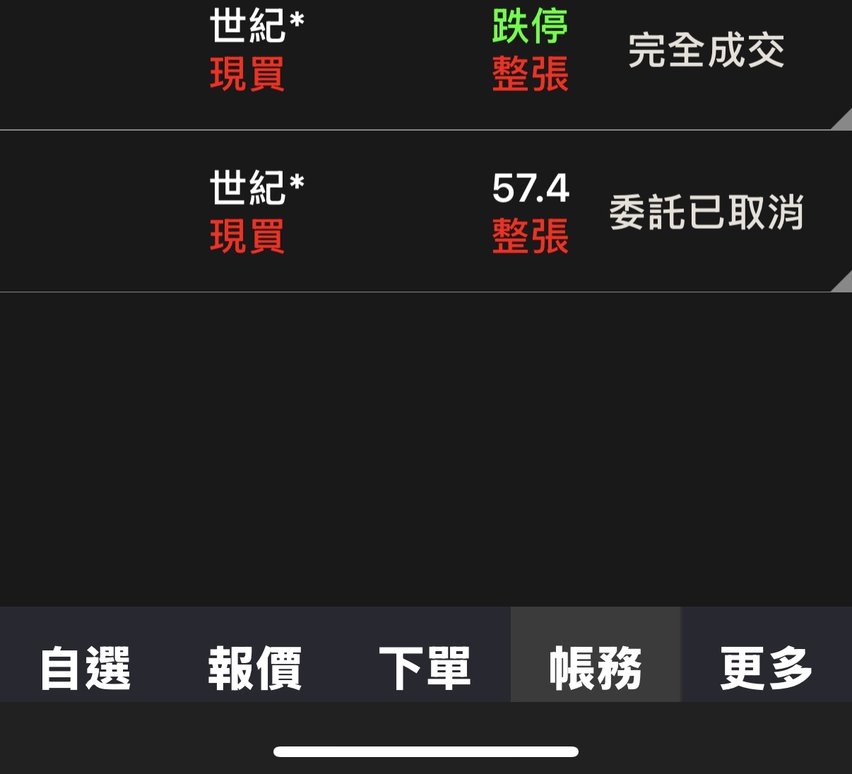 5314 世紀* - 昨天掛跌停預約單是對的｜CMoney 股市爆料同學會