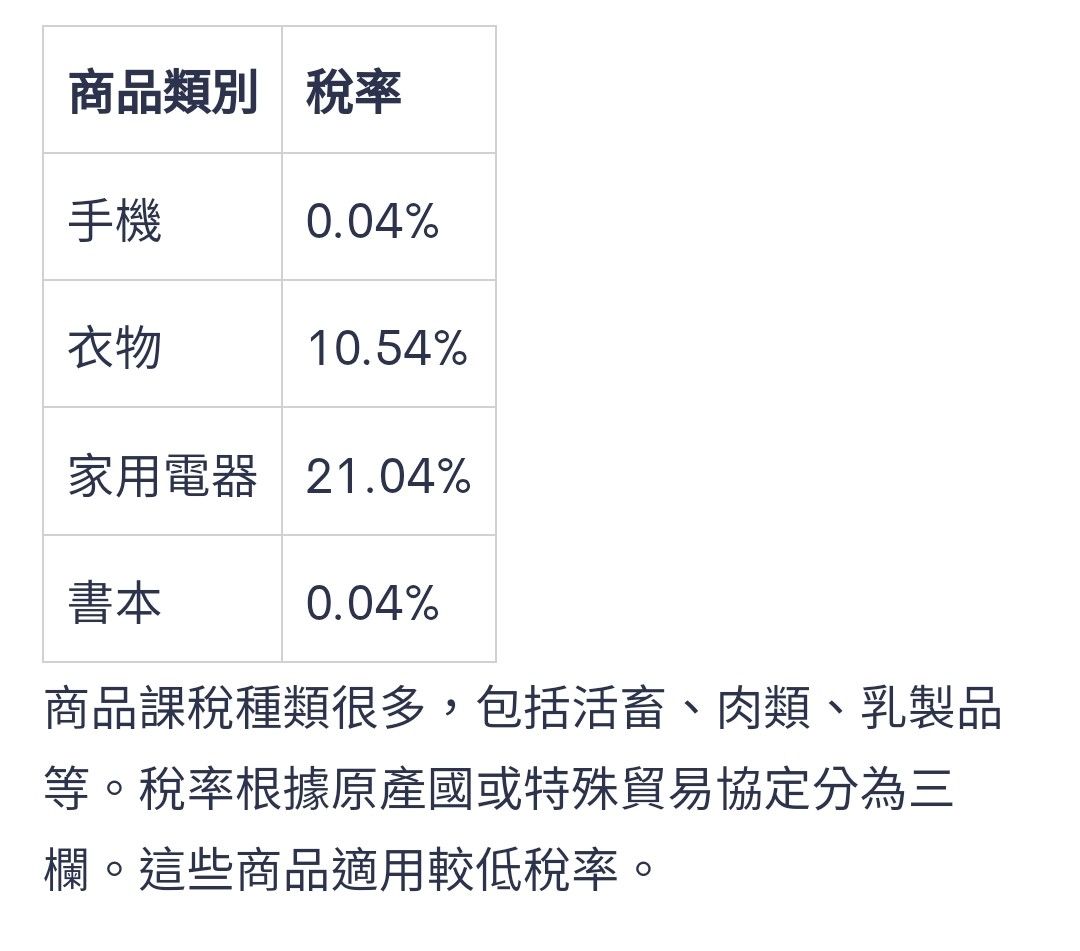 5283禾聯碩的討論圖片