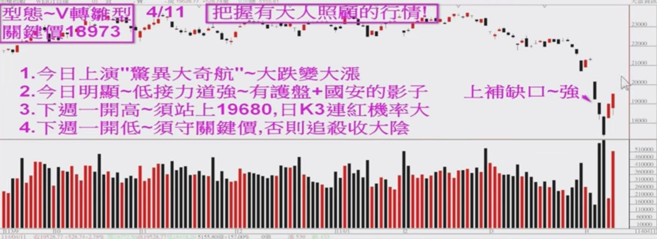 6751智聯服務的討論圖片