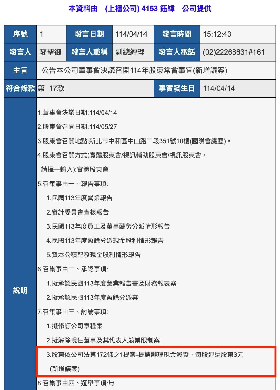 3168眾福科的討論圖片