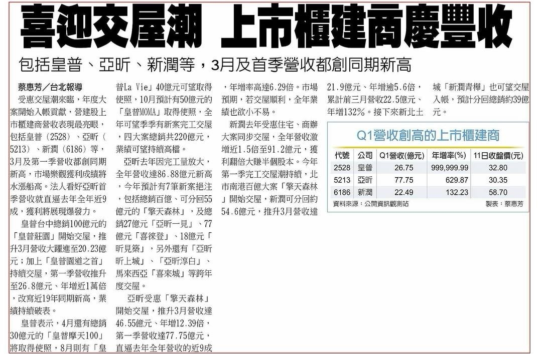 2528皇普的討論圖片