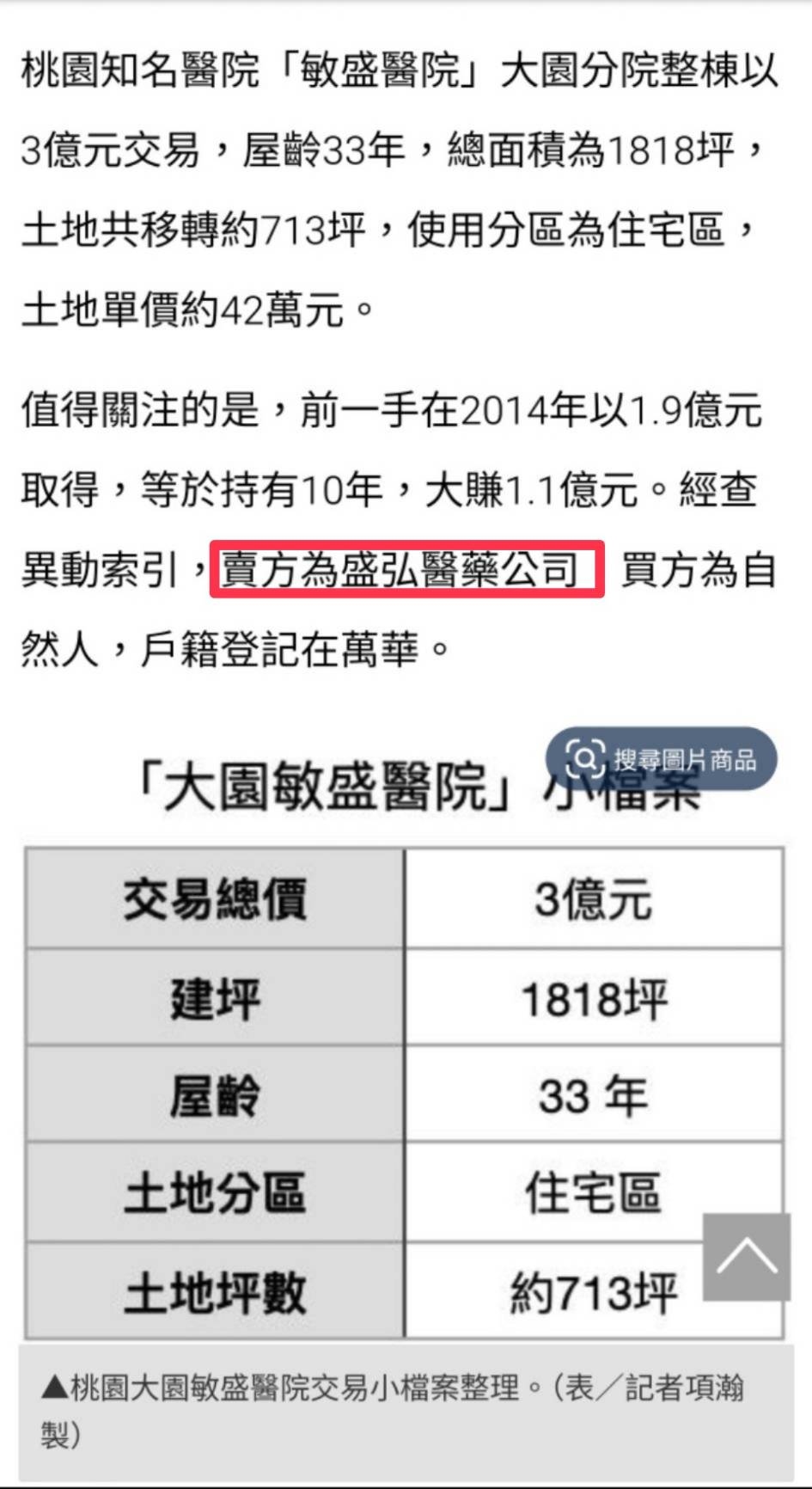 8403盛弘的討論圖片