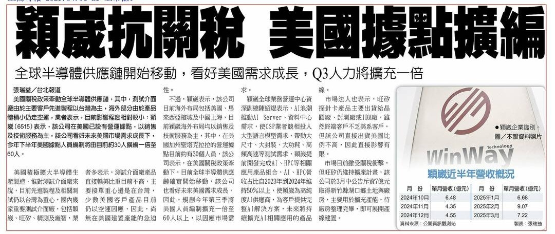 1599宏佳騰的討論圖片