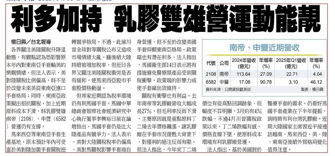 2108南帝的討論圖片