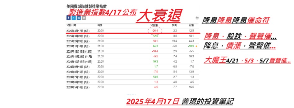 00761B國泰A級公司債的討論圖片