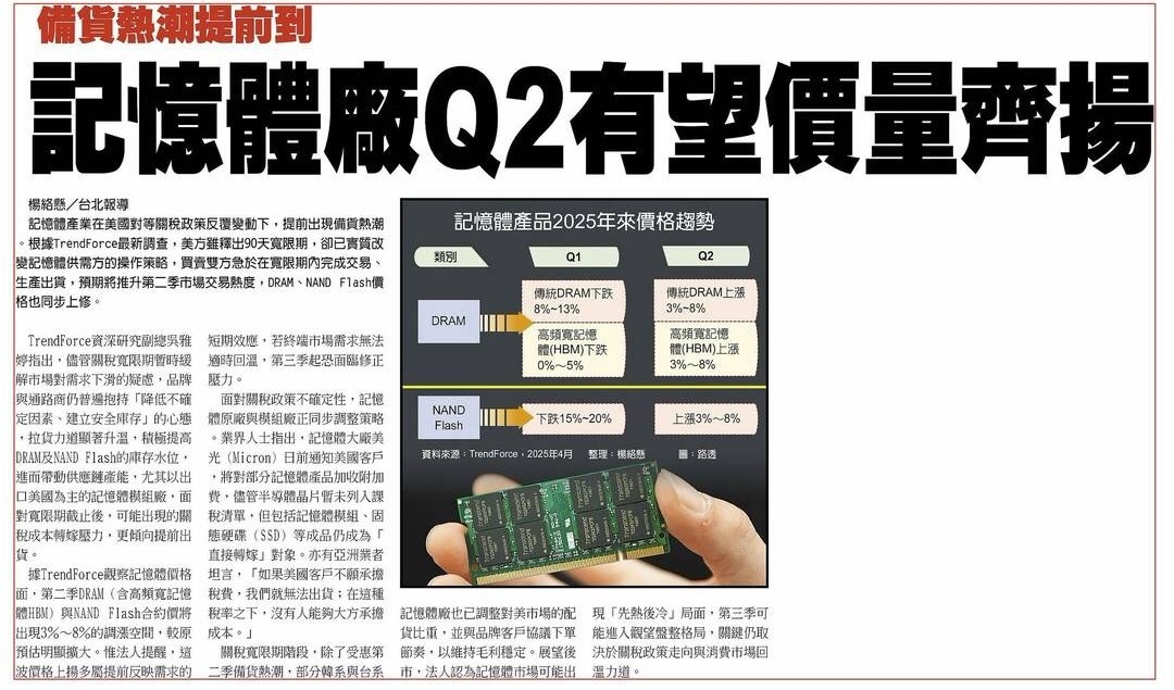8271宇瞻的討論圖片